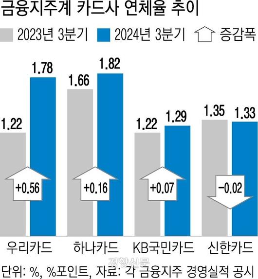 경향신문