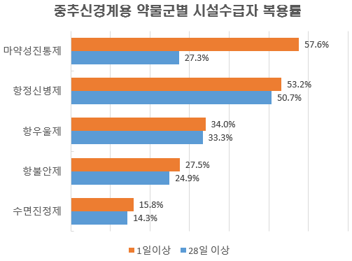 경향신문