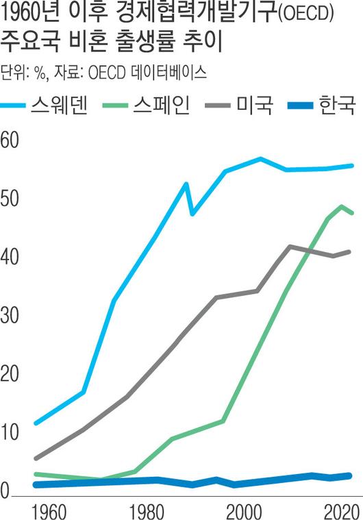 경향신문