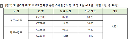 경향신문