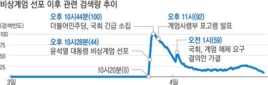 경향신문