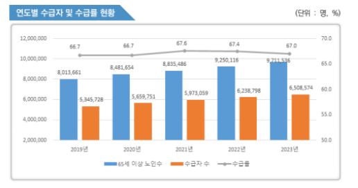 경향신문