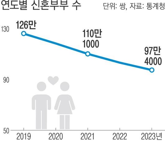 경향신문