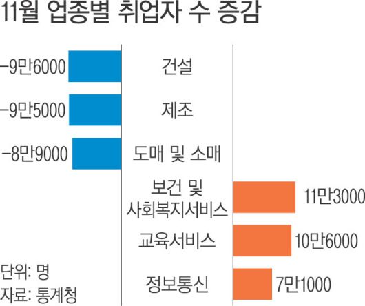 경향신문