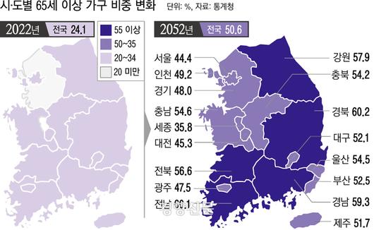 경향신문