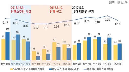 경향신문