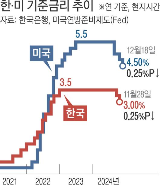 경향신문