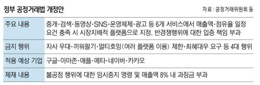 경향신문