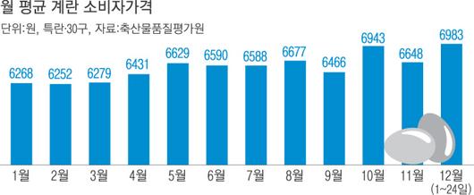 경향신문