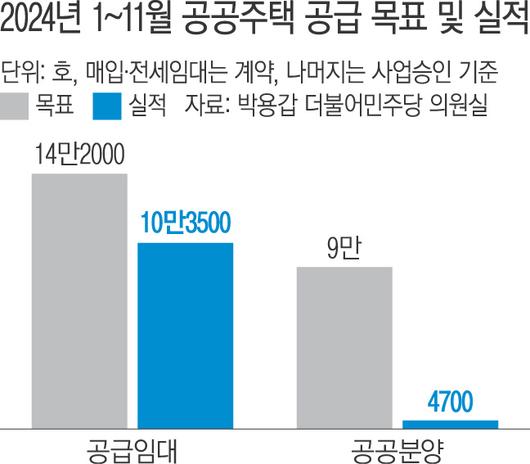 경향신문