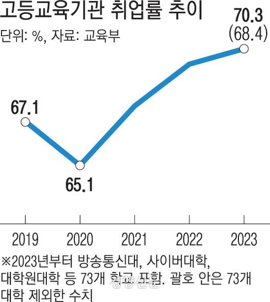 경향신문