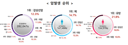 경향신문