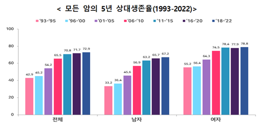 경향신문