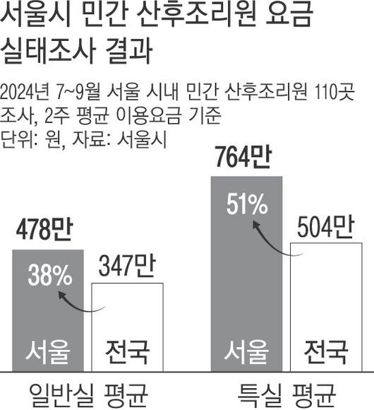 경향신문