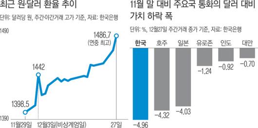 경향신문