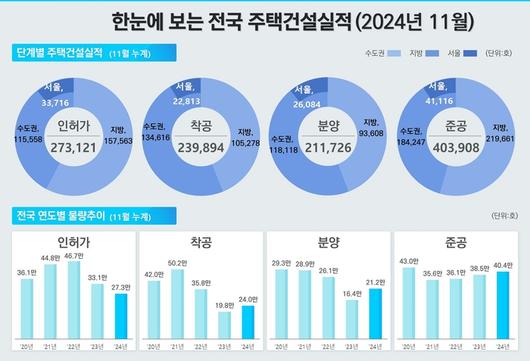 경향신문