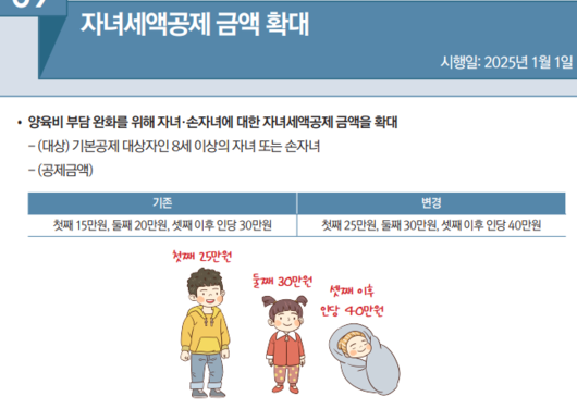 경향신문