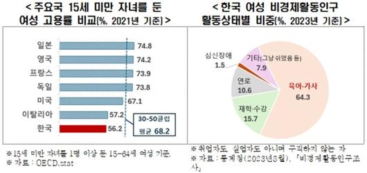 경향신문