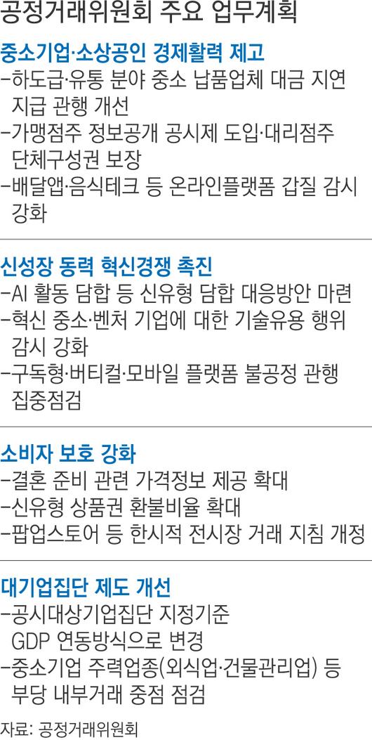 경향신문