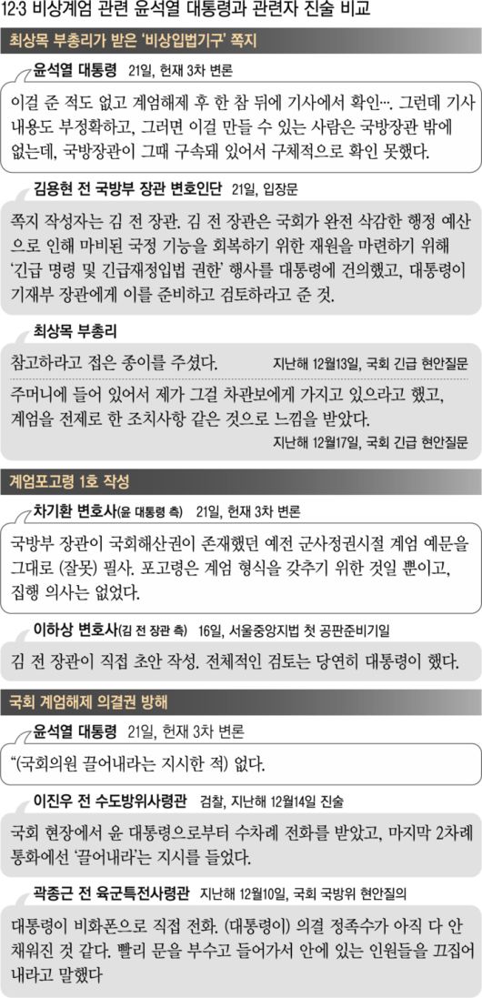 경향신문