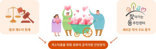 경향신문
