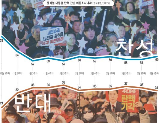 경향신문