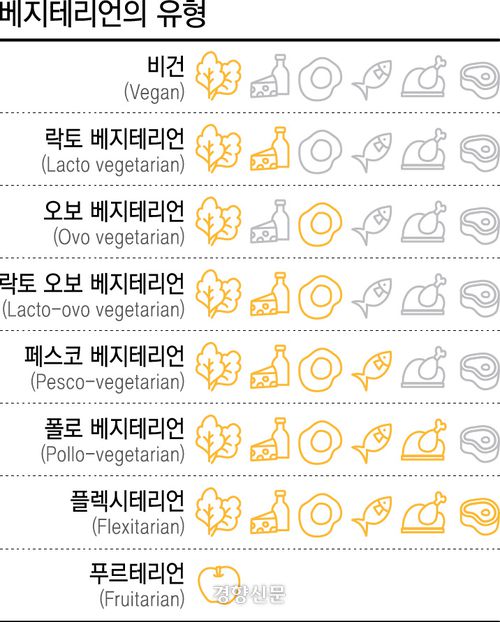 경향신문
