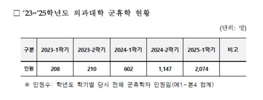 경향신문