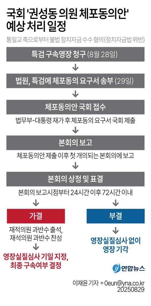 경향신문