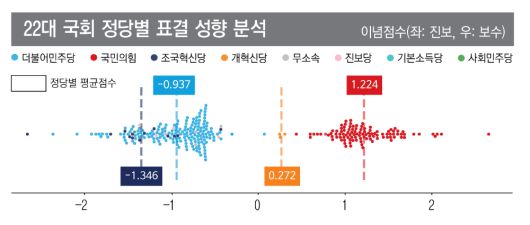 경향신문