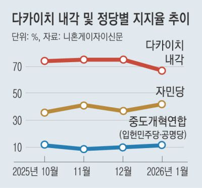 경향신문