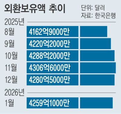 경향신문