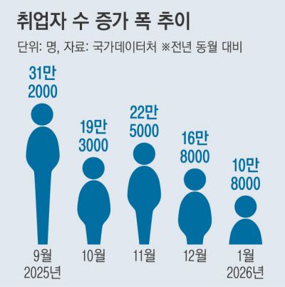 경향신문