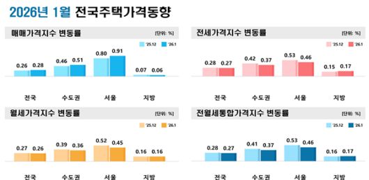 경향신문