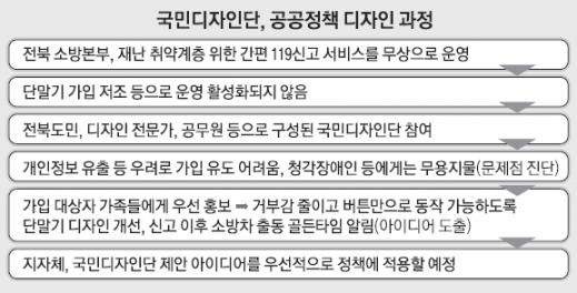 서울신문