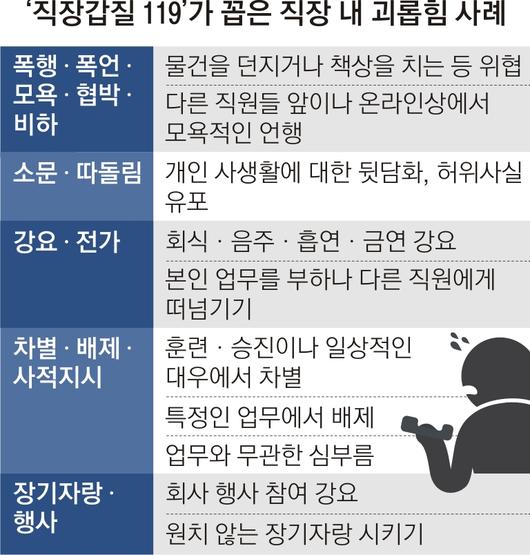 서울신문