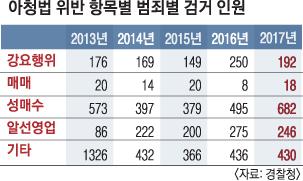 서울신문