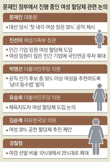 서울신문