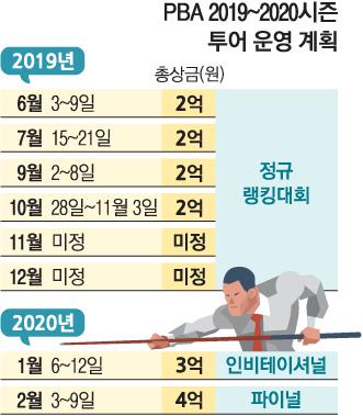 서울신문