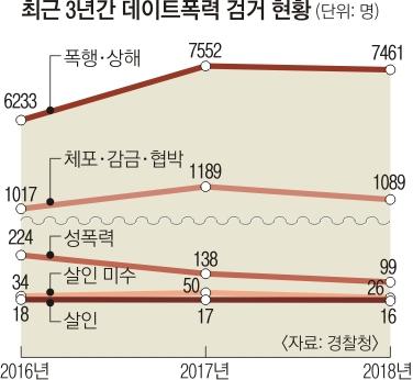 서울신문