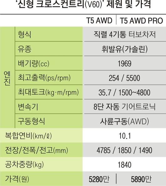 서울신문