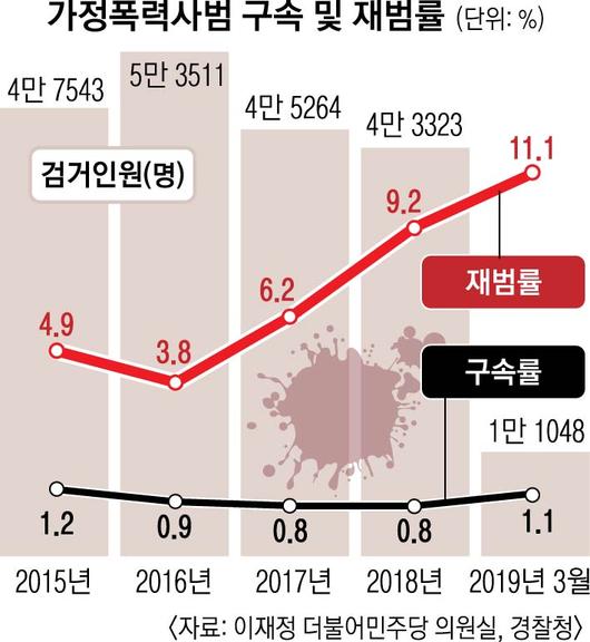 서울신문