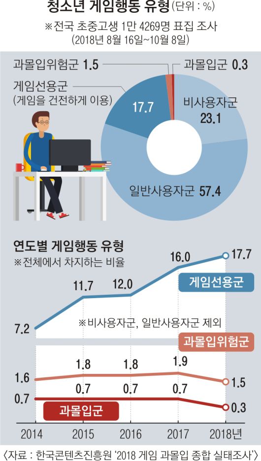 서울신문
