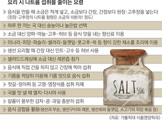 서울신문