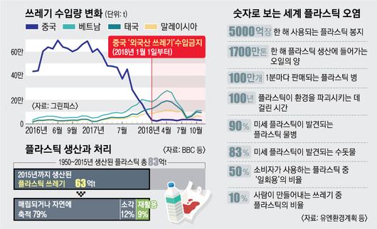 서울신문