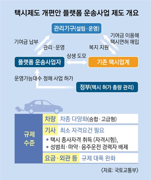 서울신문