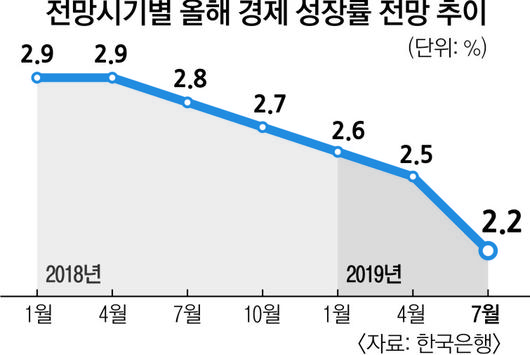 서울신문