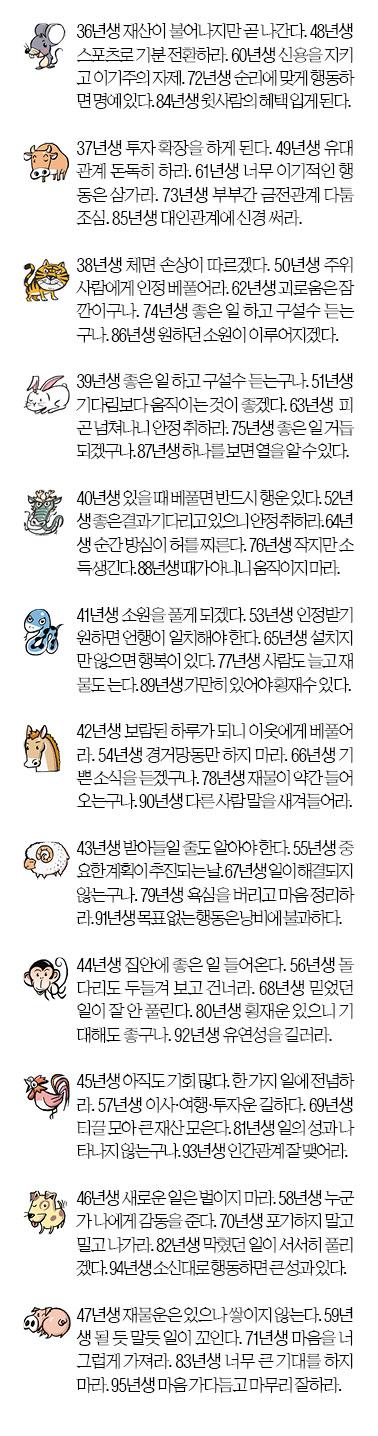 서울신문