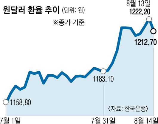 서울신문