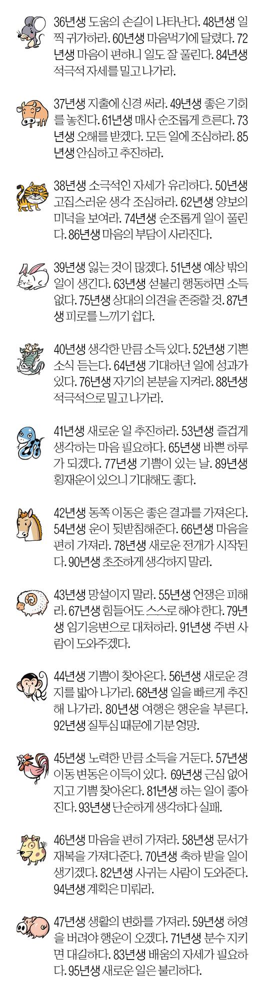 서울신문